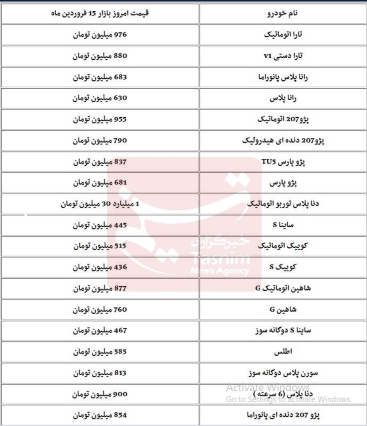 قیمت خودرو