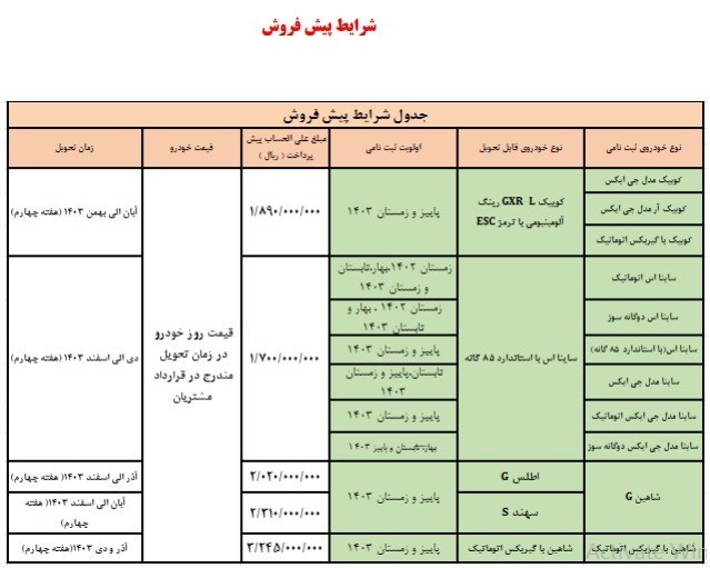 فروش سایپا 2