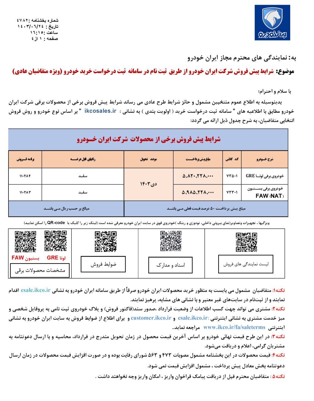 ایران خودرو