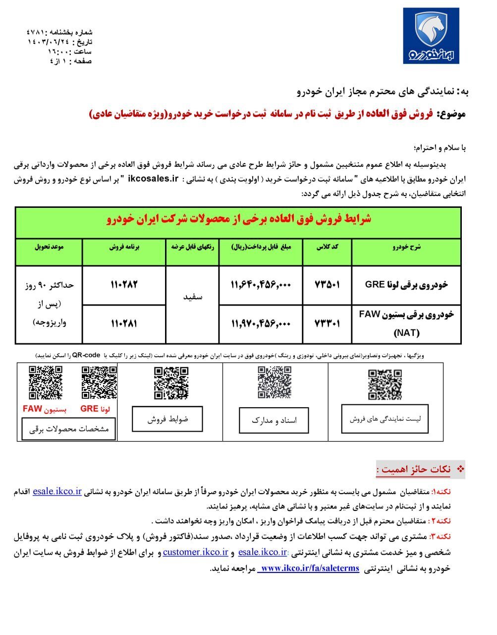 ماشین برقی ایران