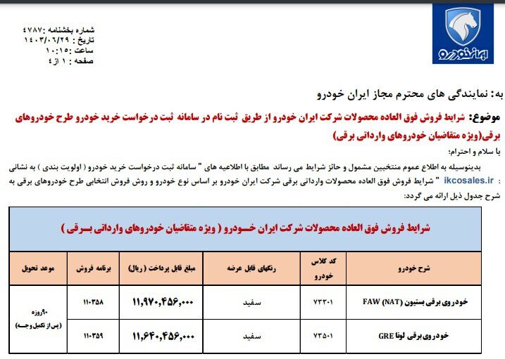 ماشین های برقی 2