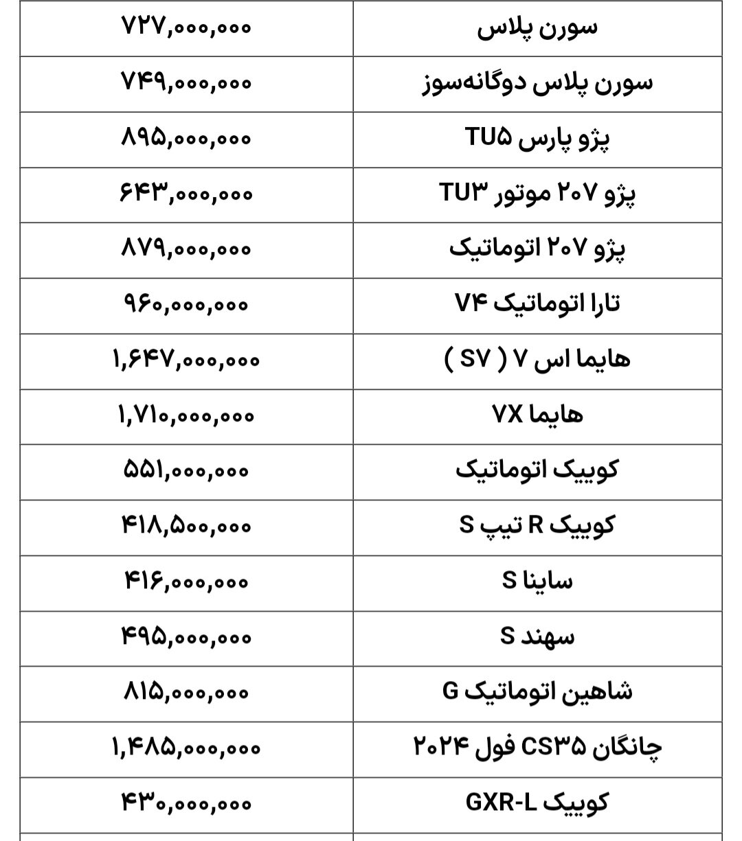 قیمت خودرو