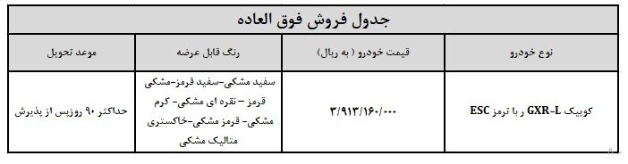 شرایط فروش فوری خودروهای کویک منتشر شد