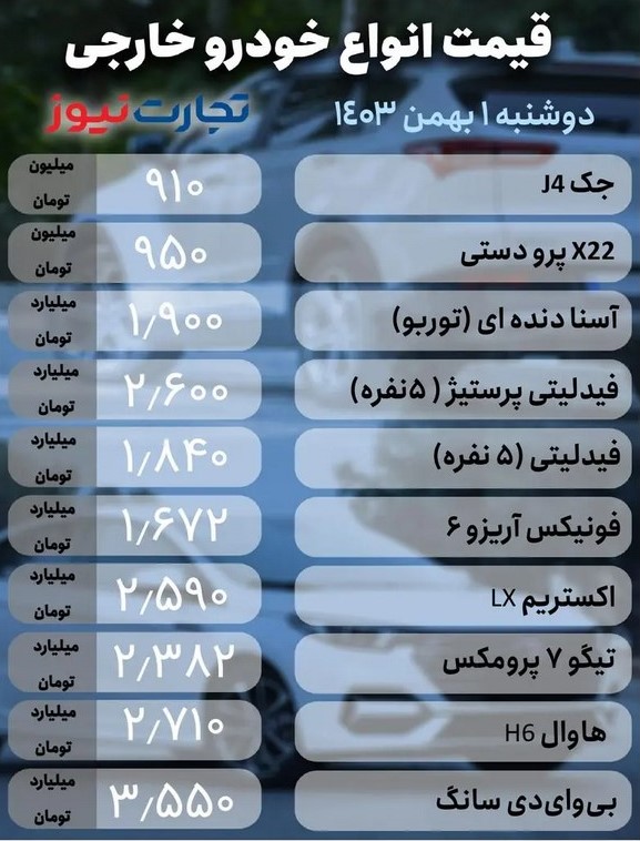 قیمت ماشین 2