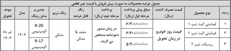 بهمن موتور