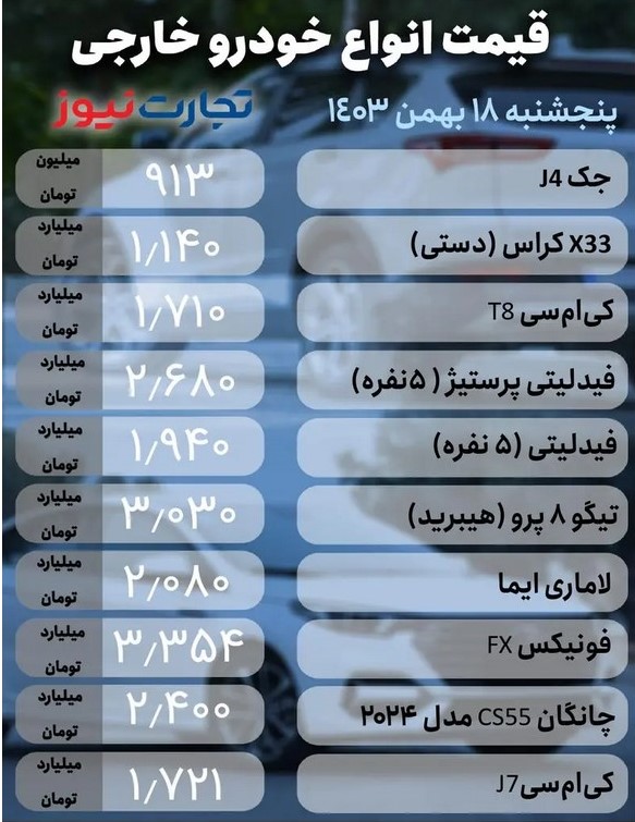 قیمت ماشین 2