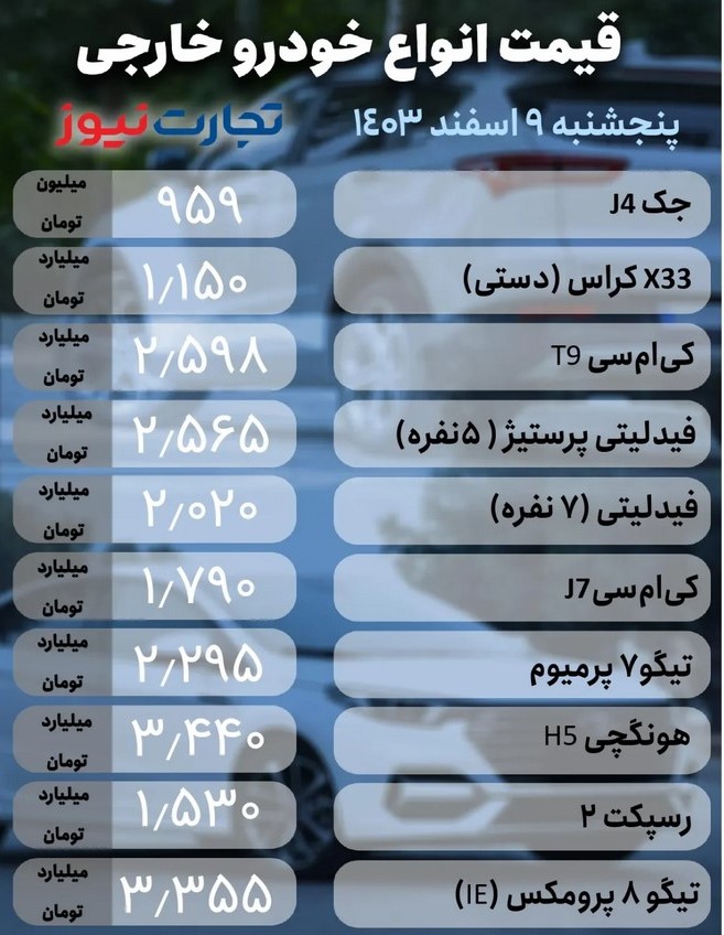 قیمت ماشین 2