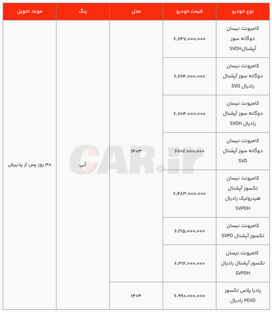 فروش وانت نیسان و پادرا به علاوه (1 مارس)