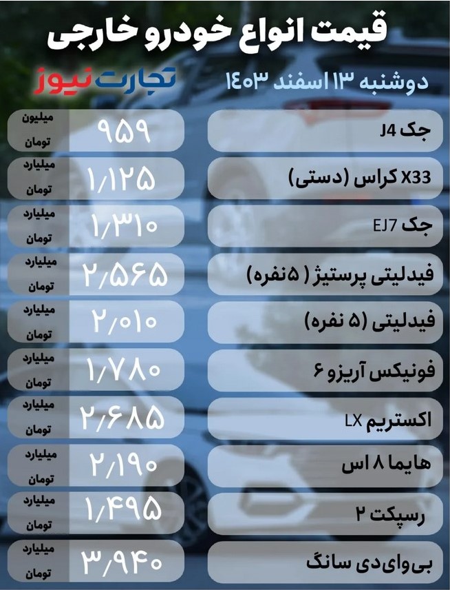 قیمت ماشین 2