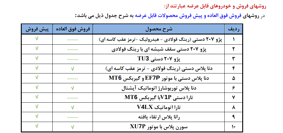 ایران
