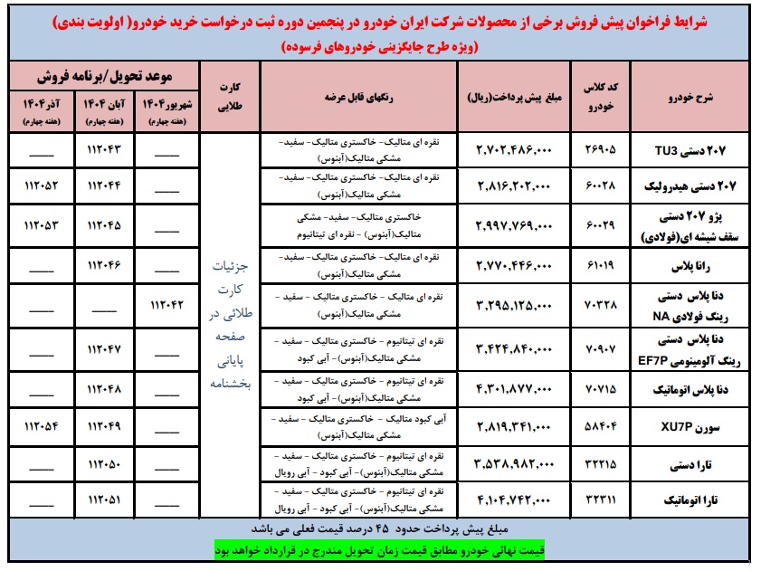 ایران خمرو فرسوده
