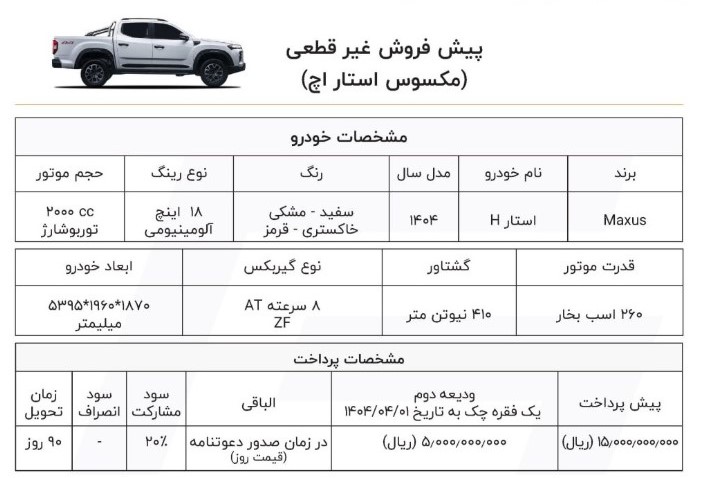 مکسوس