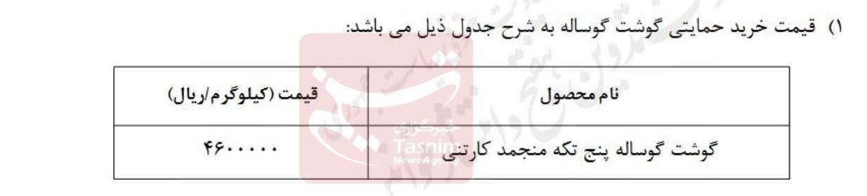 قیمت گوشت