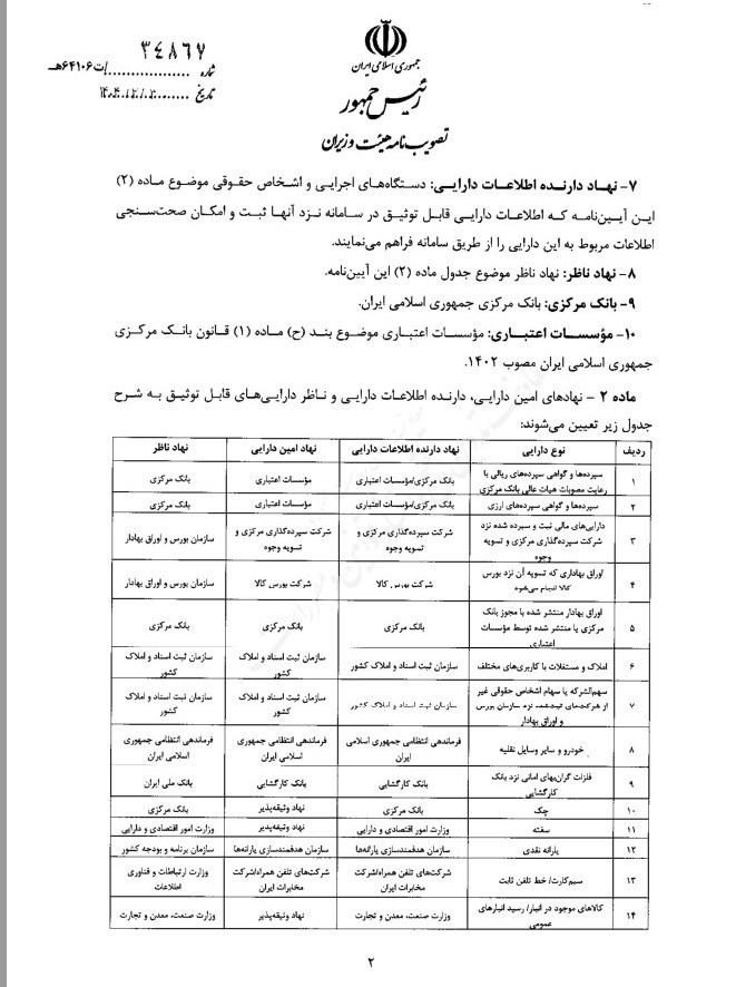 وثیقه