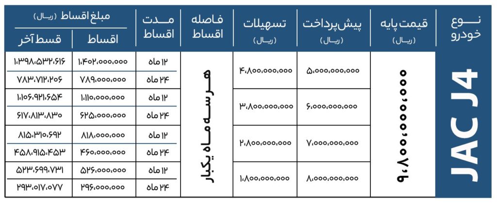 جک