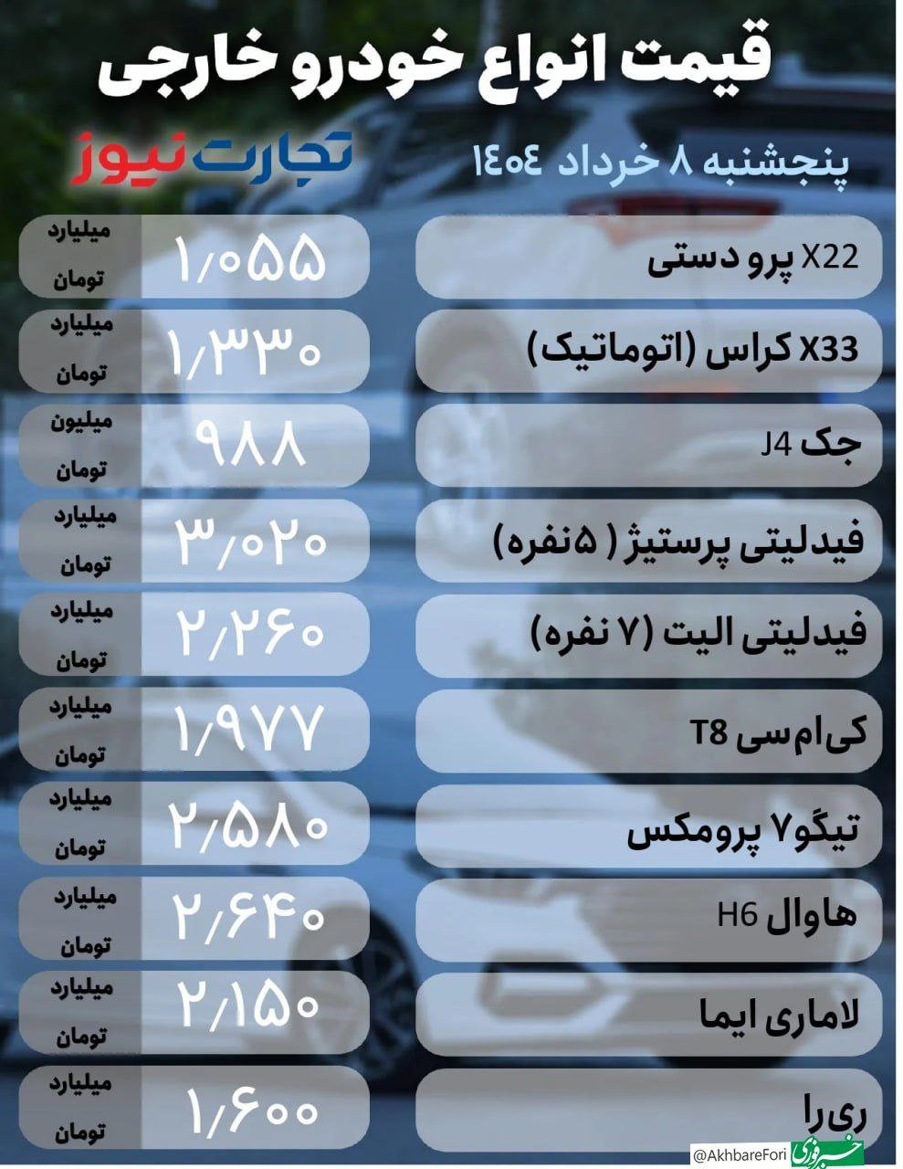 قیمت ماشین 2