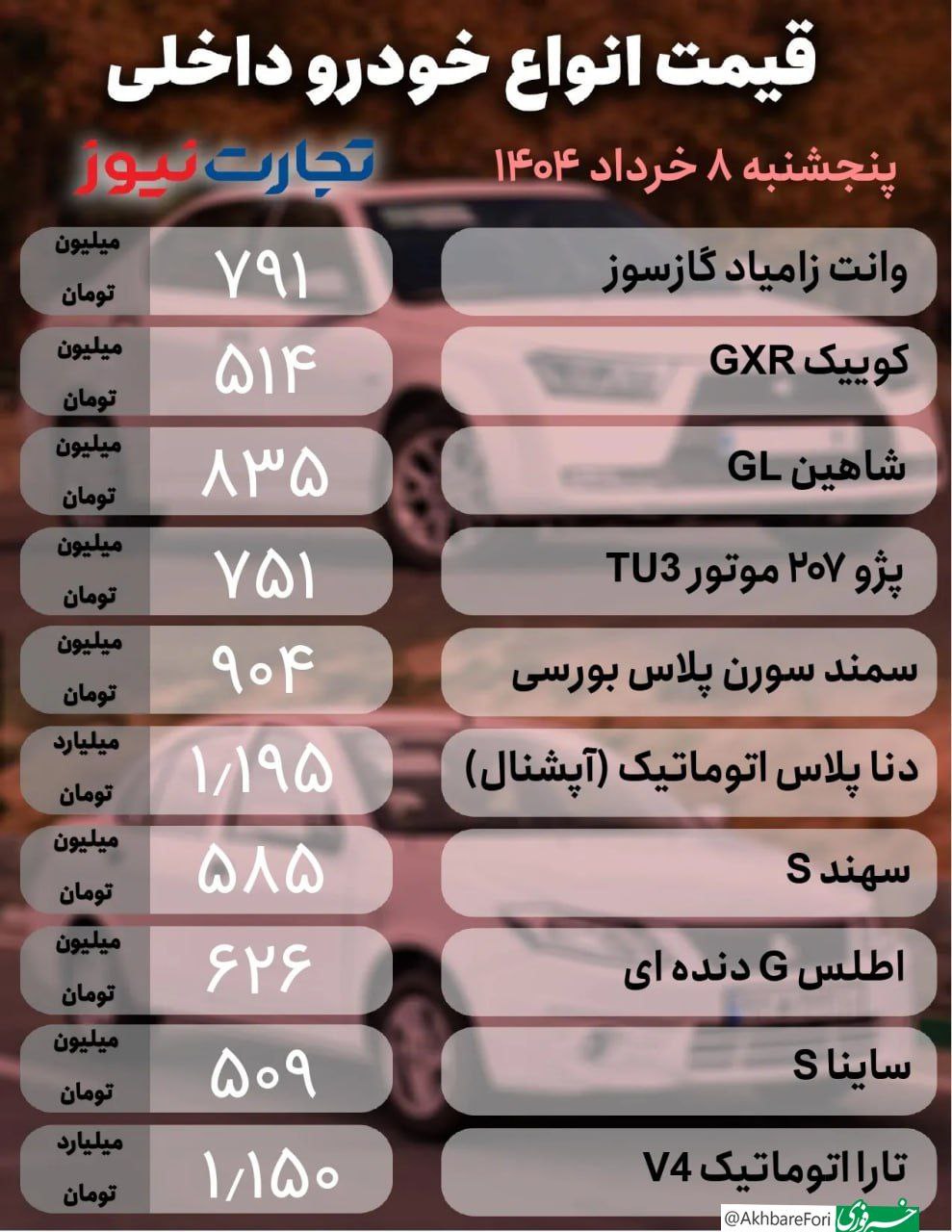 قیمت ماشین 1