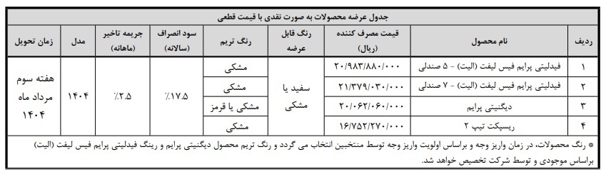 شروع فروش اتومبیل بهمن از امروز ، 6 ژوئن