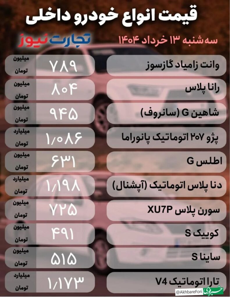 قیمت ماشین 1
