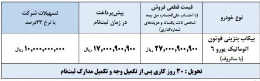 عکسبرداری