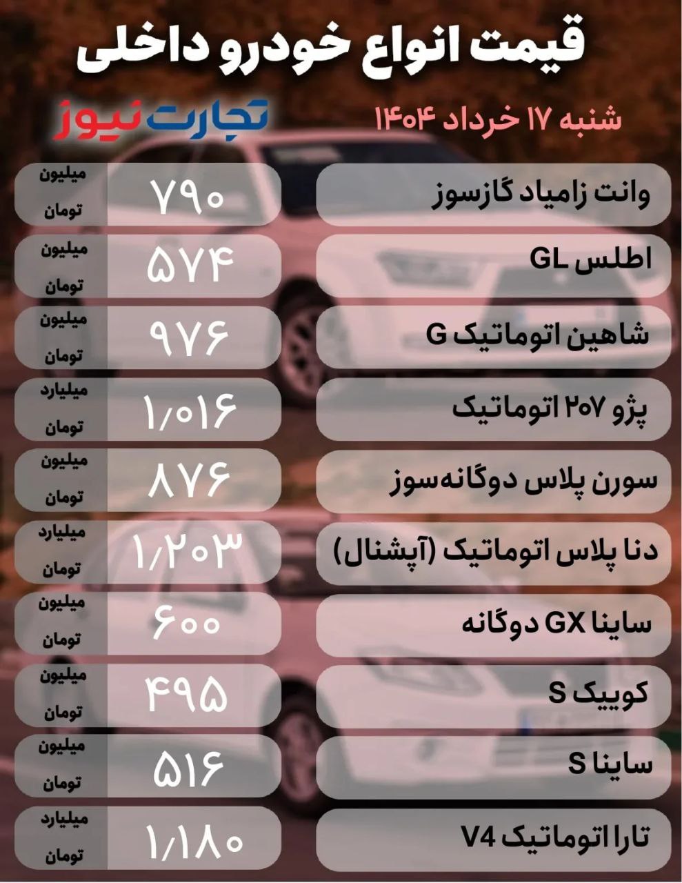قیمت ماشین 2