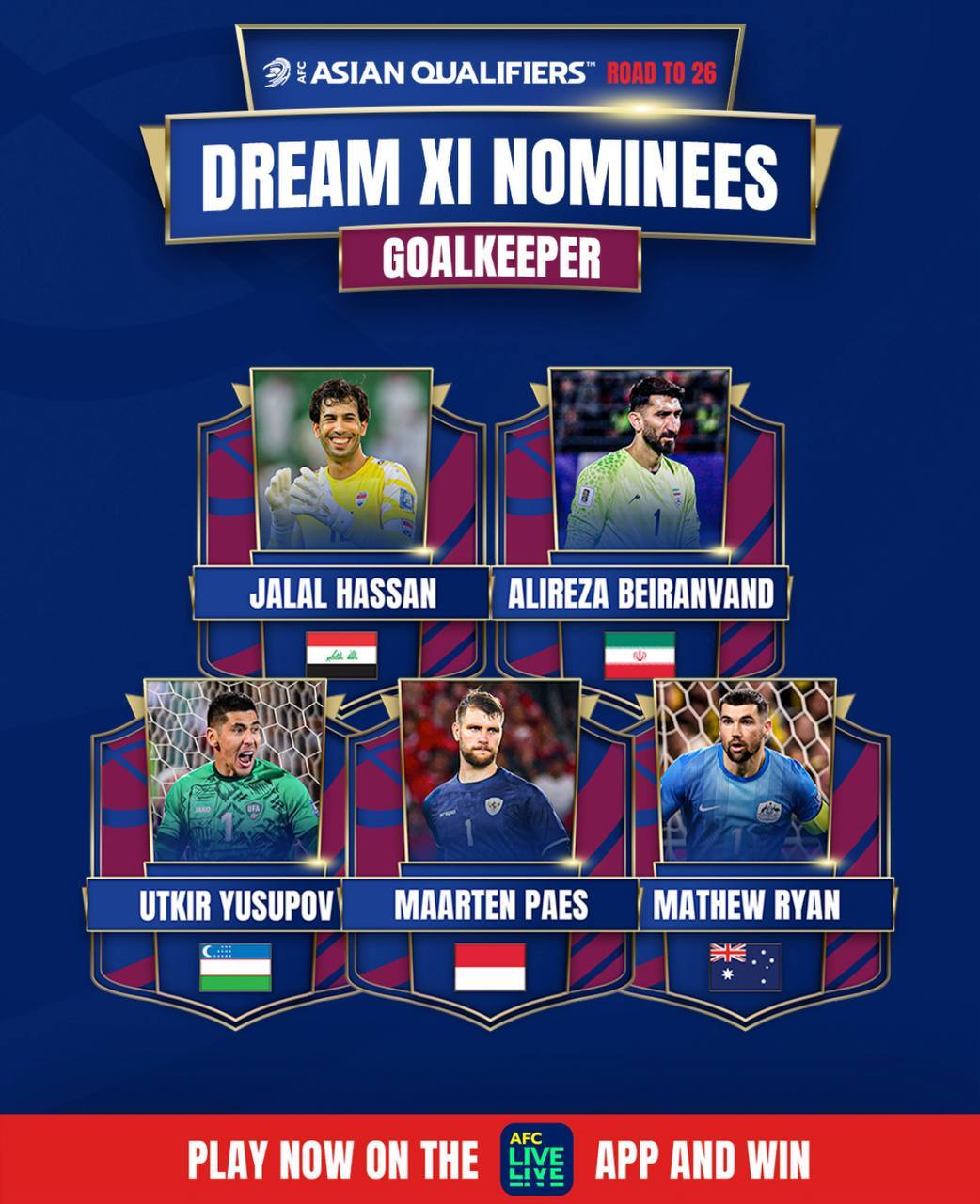 Alireza Biranvand در لیست بهترین دروازه بان ها در جام جهانی آسیایی
