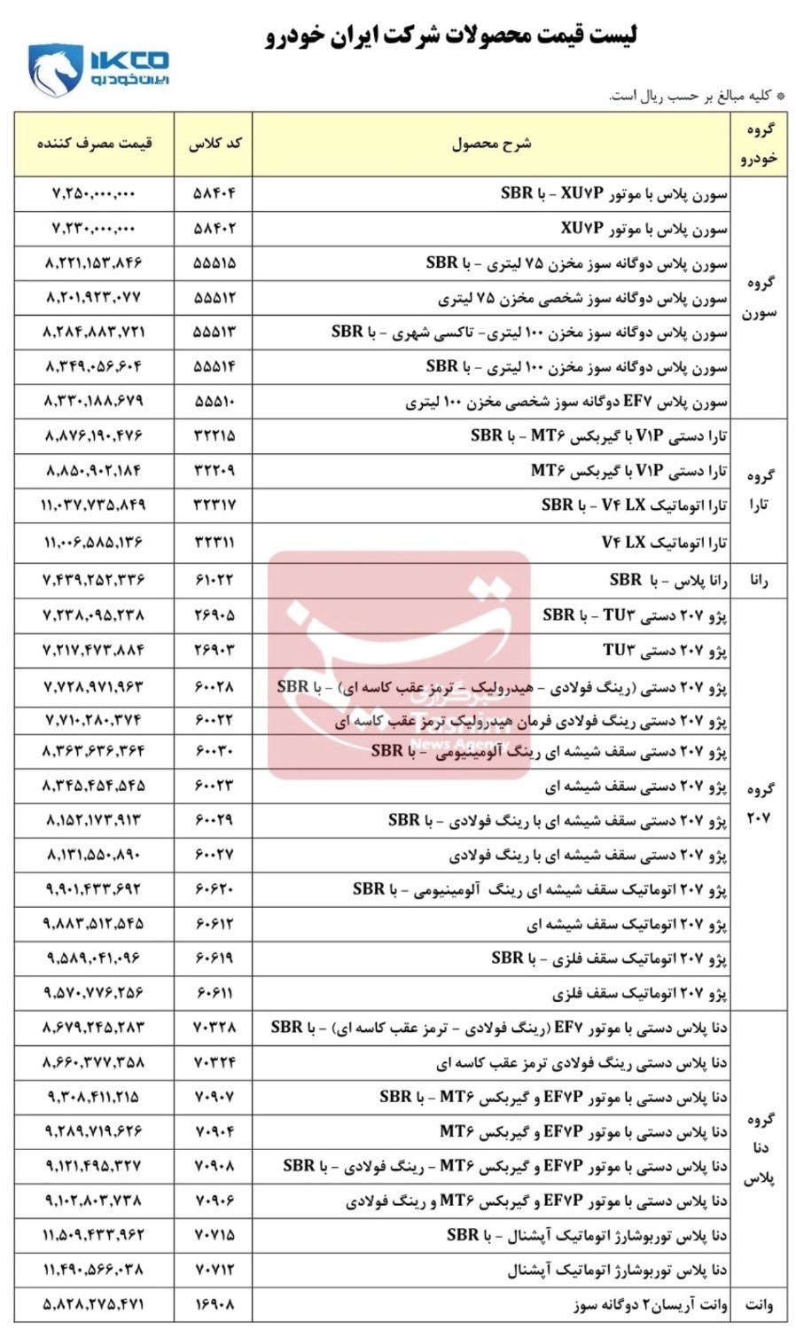 ایران