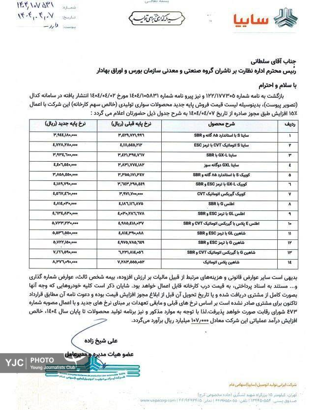 نرخ جدید محصولات سایپا