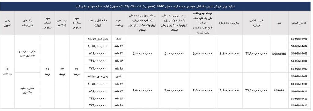 شرایط وانت Moso Grand Khan (1404 ژوئیه)