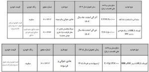 ماشین ،