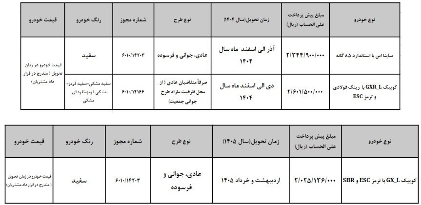 ماشین ،