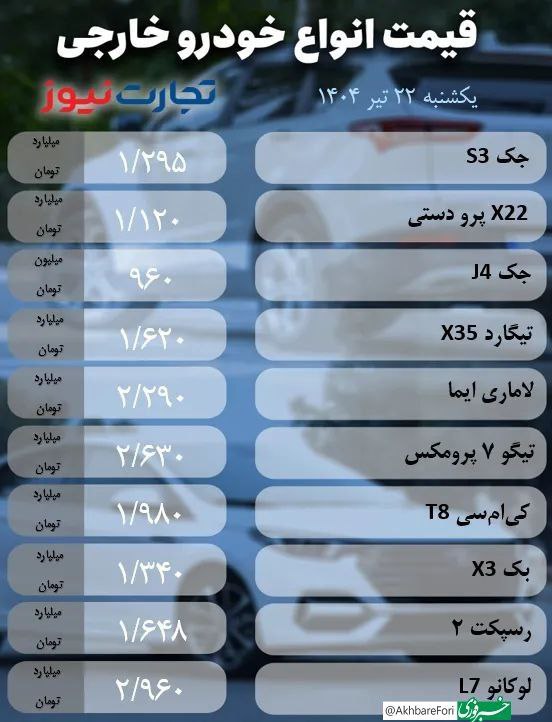 قیمت ماشین