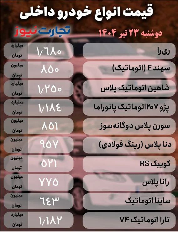قیمت ماشین