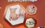 آمادگی بانک سپه برای پرداخت تسهیلات ازدواج و فرزند‌آوری