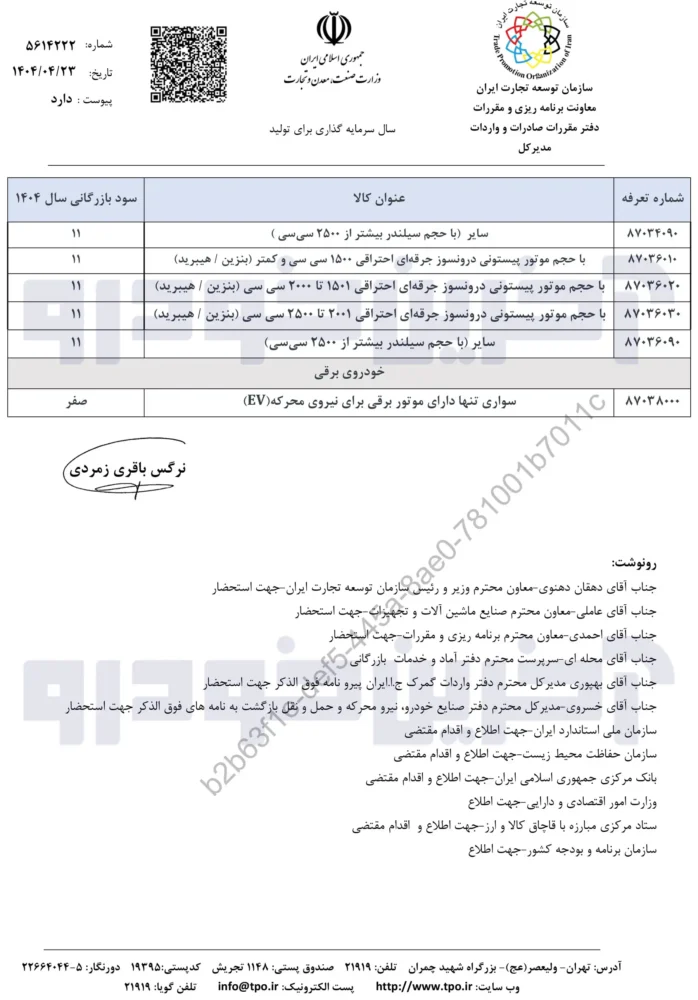 کاهش شدید تعرفه های واردات خودرو به طور رسمی مطلع شد