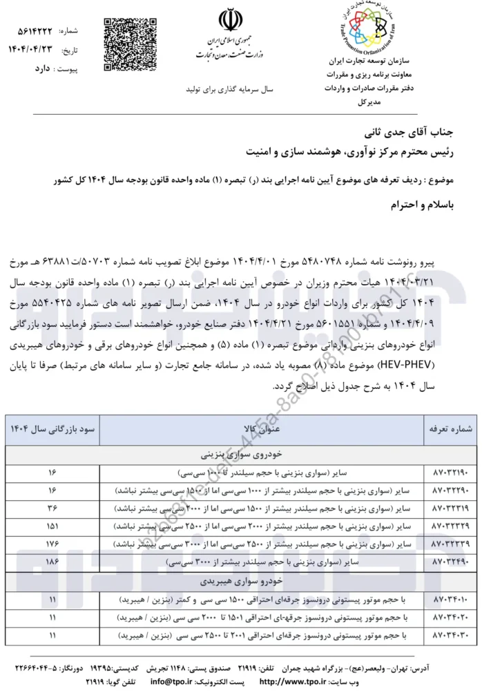 کاهش شدید تعرفه های واردات خودرو به طور رسمی مطلع شد