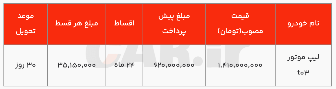 شرایط پول نقد و اقساط موتور لب T2 با کاهش قیمت (1 ژوئیه)
