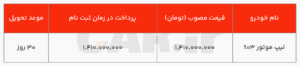 شرایط پول نقد و اقساط موتور لب T2 با کاهش قیمت (1 ژوئیه)