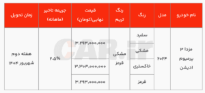 فروش نقدی مزدا ۱۳۹۴ توسط گروه بهمن با قیمت رقابتی (1 ژوئیه)
