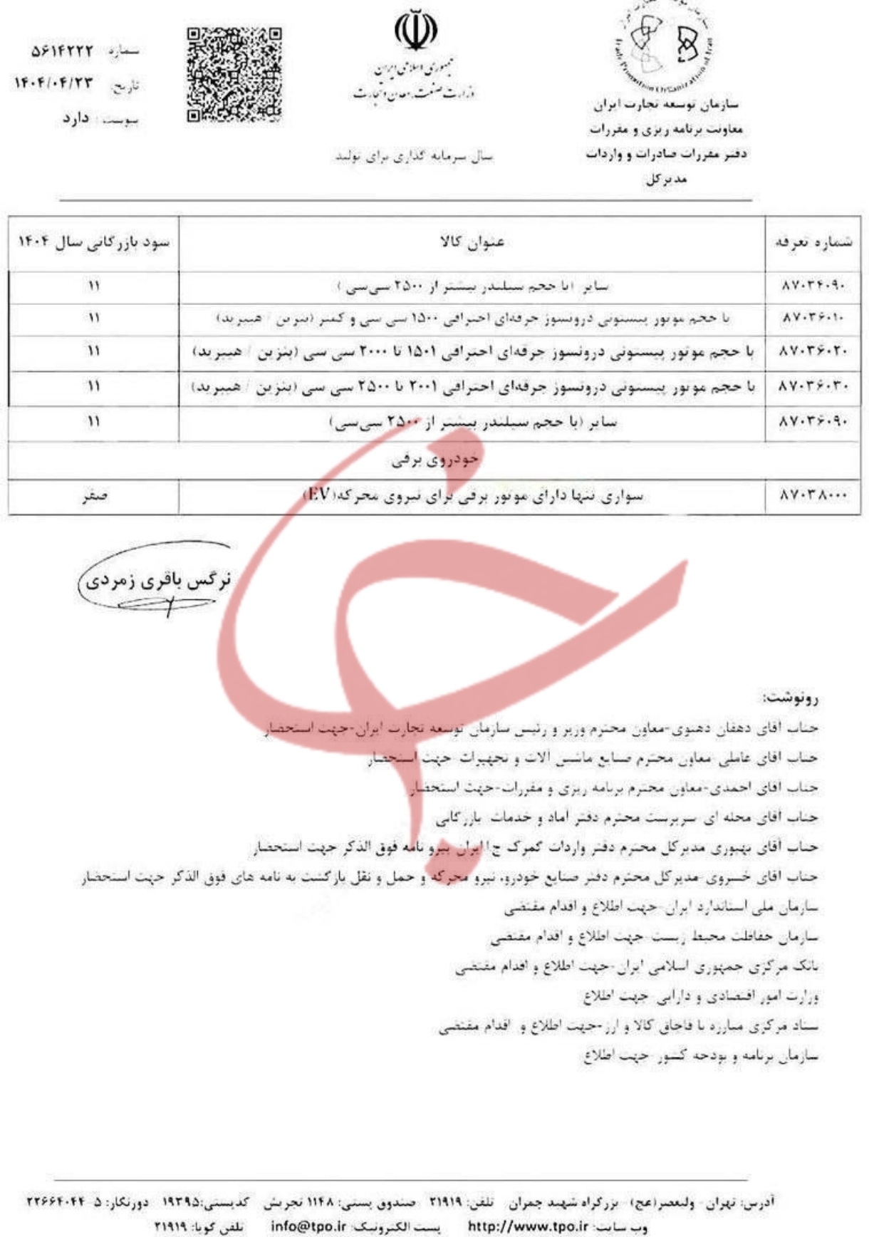 علاقه تجاری خودروی وارداتی اعلام شد
