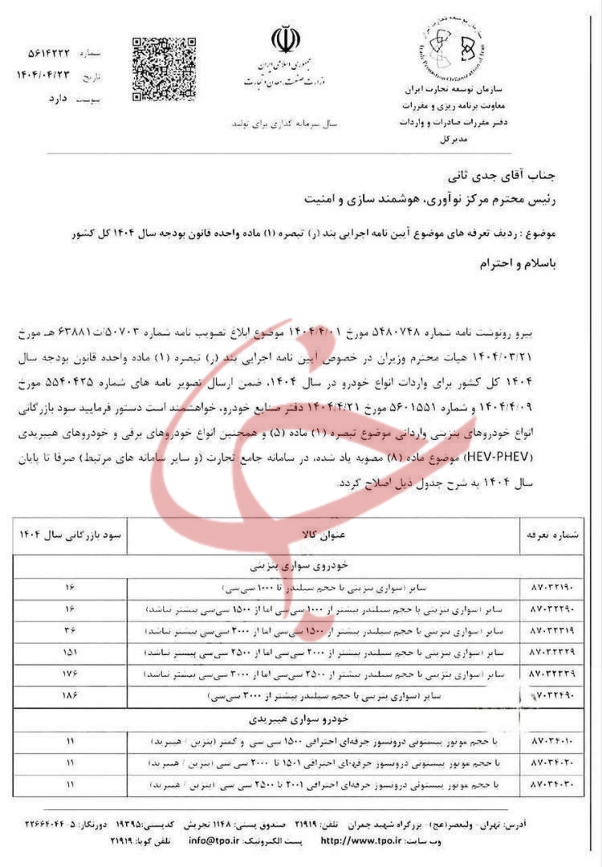 علاقه تجاری خودروی وارداتی اعلام شد