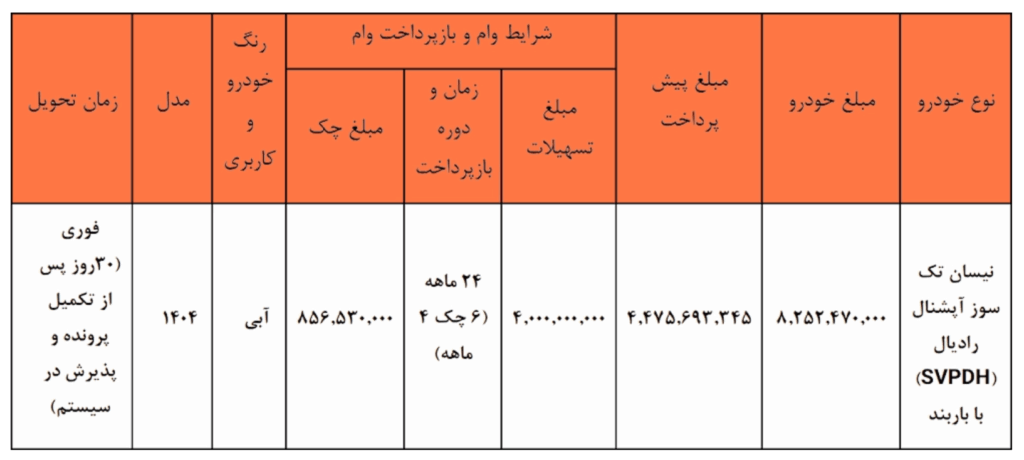فروش Zamyad Single -Burner با 2 میلیون Tomans (1 ژوئیه)