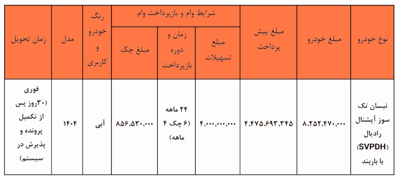 فروش Zamyad Single -Burner با 2 میلیون Tomans (1 ژوئیه)