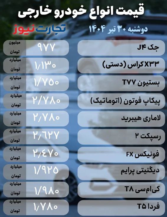 قیمت ماشین 2