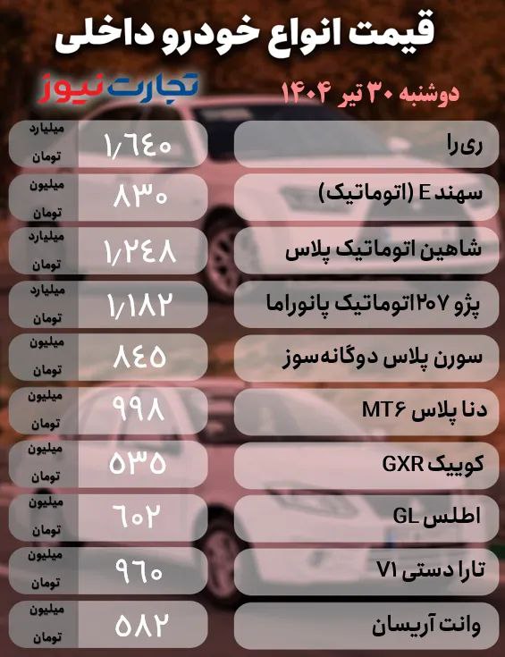 قیمت ماشین 1