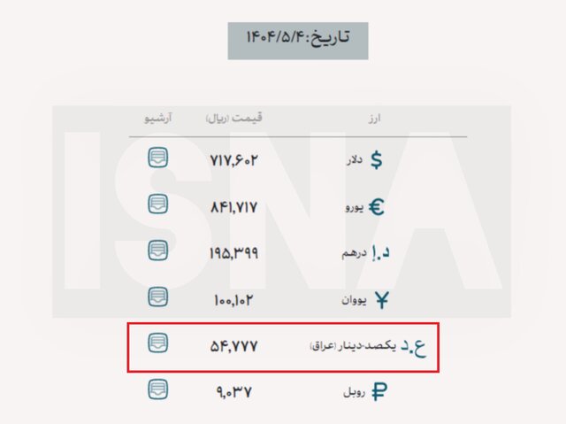 ارز