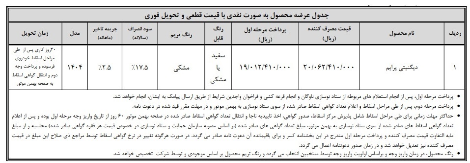 فروش فوری ماشین اصلی Digitic (1404 اوت)