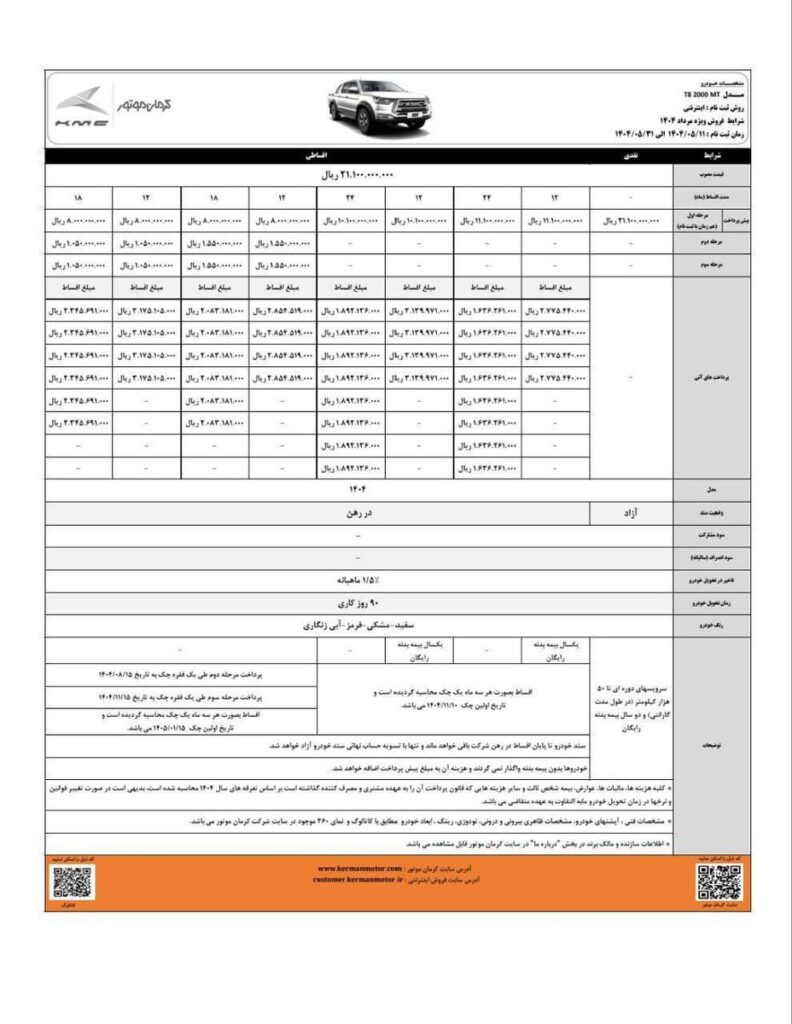 فروش شرایط فروش T1 T1 اعلام شده