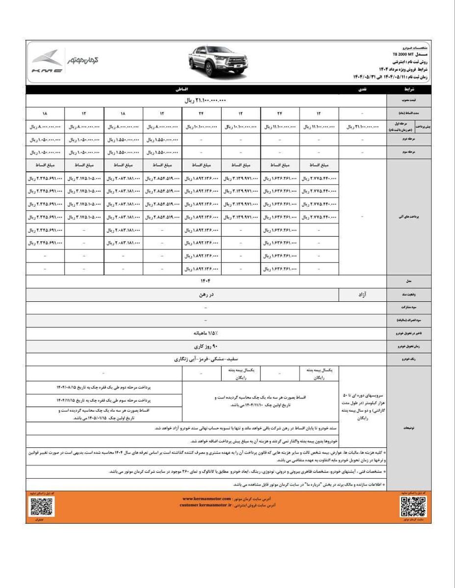 فروش شرایط فروش T1 T1 اعلام شده
