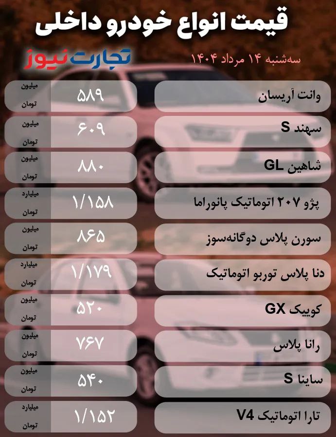 قیمت ماشین 1